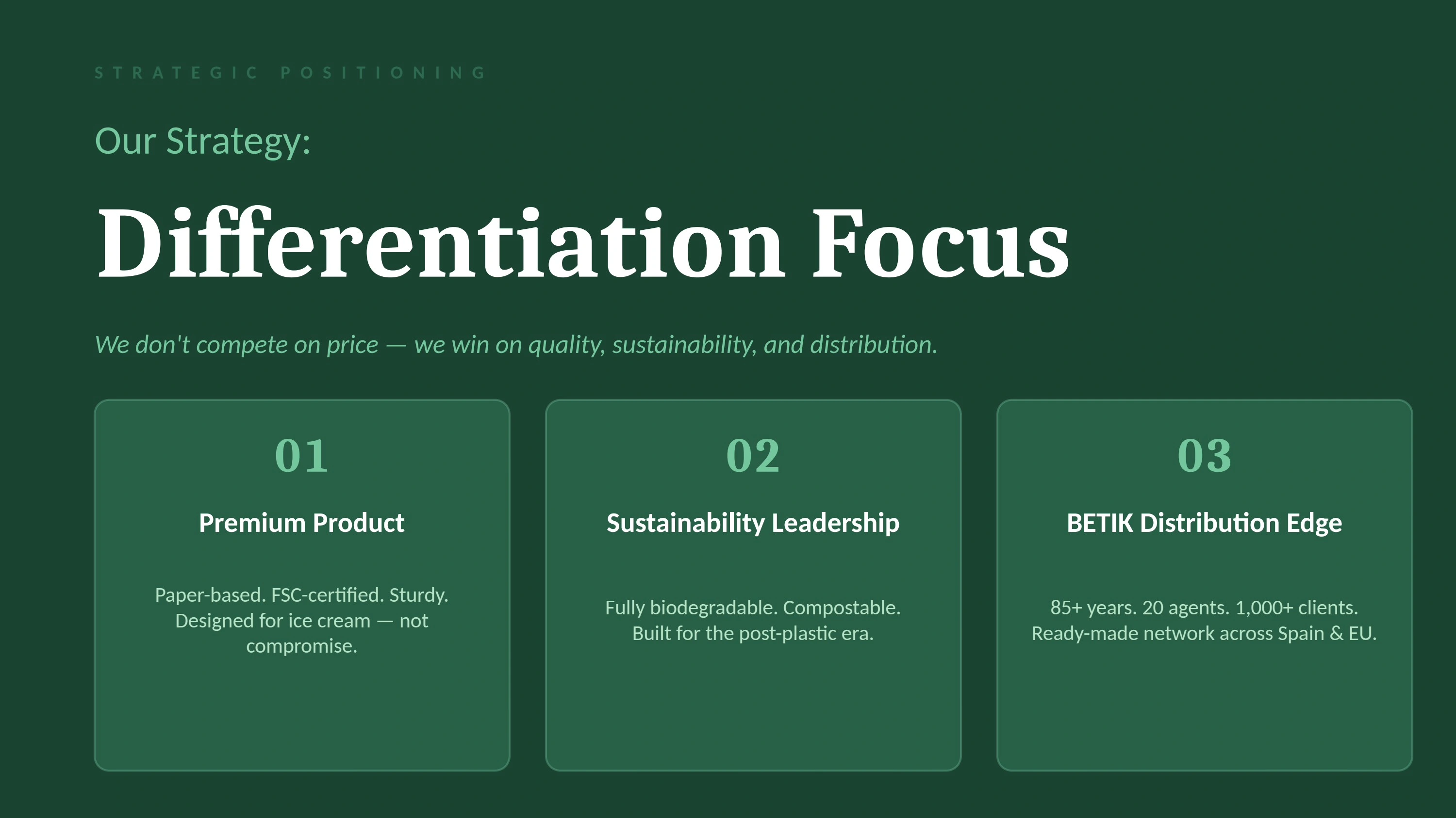 Original EcoSpoon strategic positioning slide