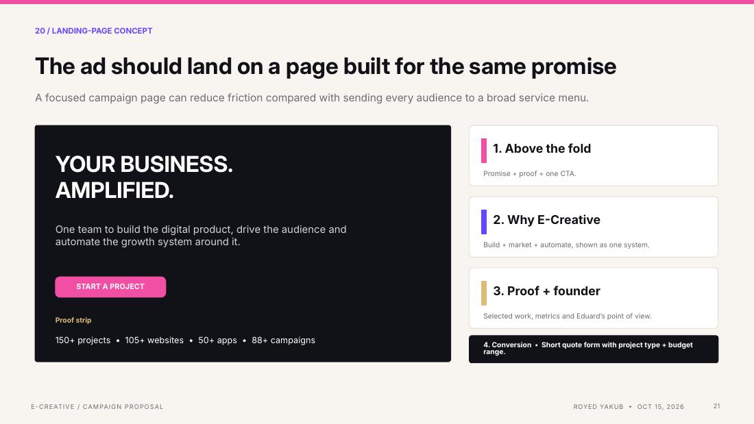 E-Creative original presentation, page 21
