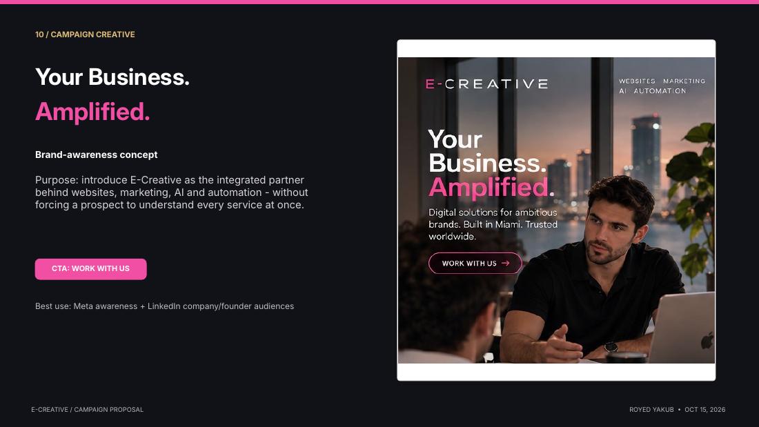 E-Creative original presentation, page 11