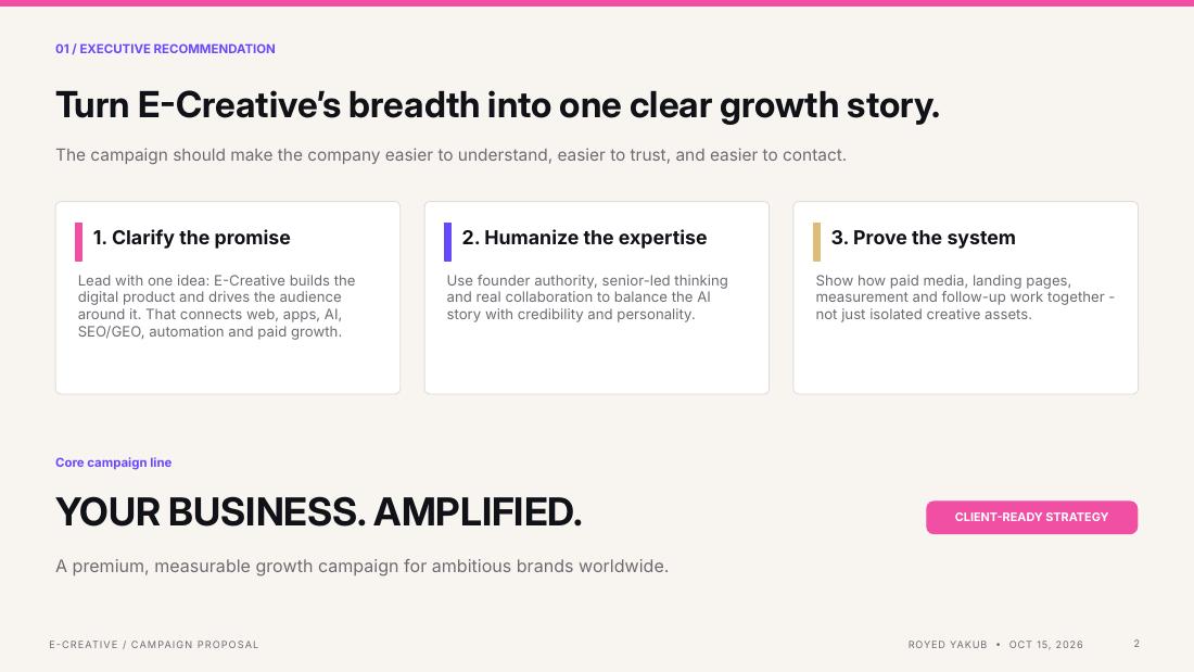 E-Creative original presentation, page 2